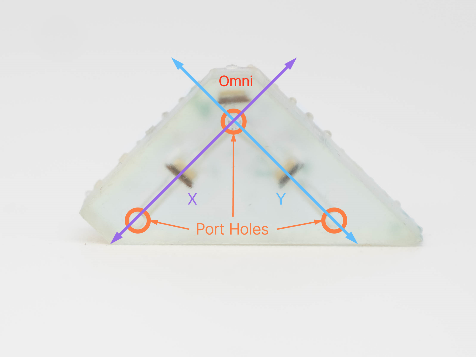 Introduction to the XY Configuration using MEMS Microphones Soundskrit